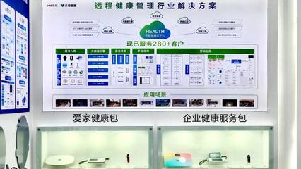 樂心醫療X中國移動全球合作伙伴大會 共啟數字健康智慧家庭新時代