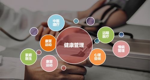 養老2.0時代 打造有溫度的全程健康管理中心與遠程健康管理服務