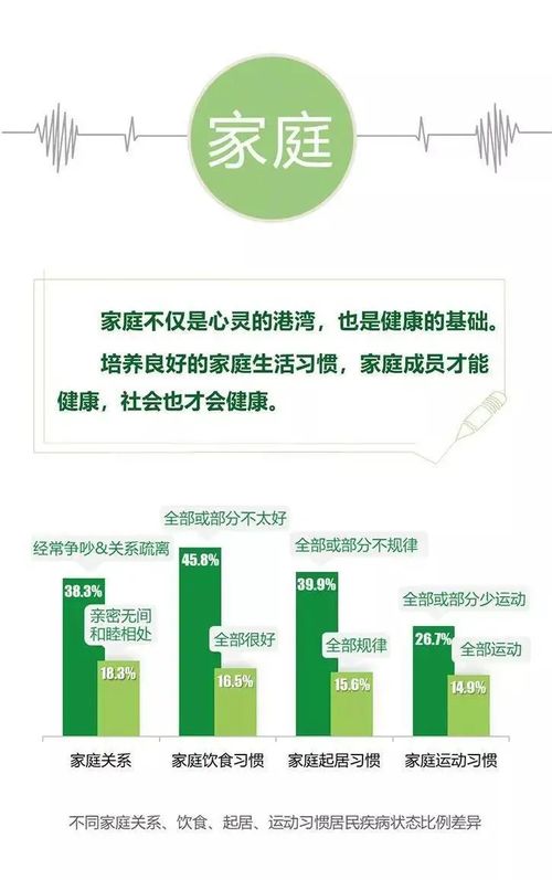 我為什么考健康管理師？——一份關于遠程健康管理的心得分享